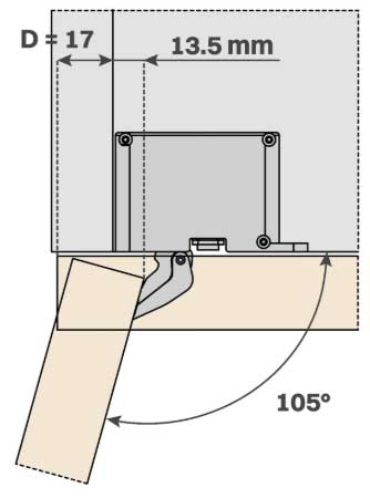 Projection Of The Door